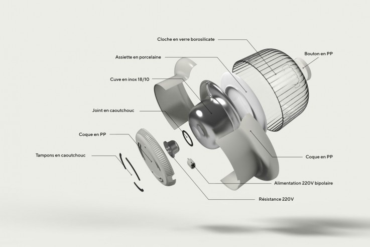 Le minuteur répartit l’énergie nécessaire aux modules de cuisson