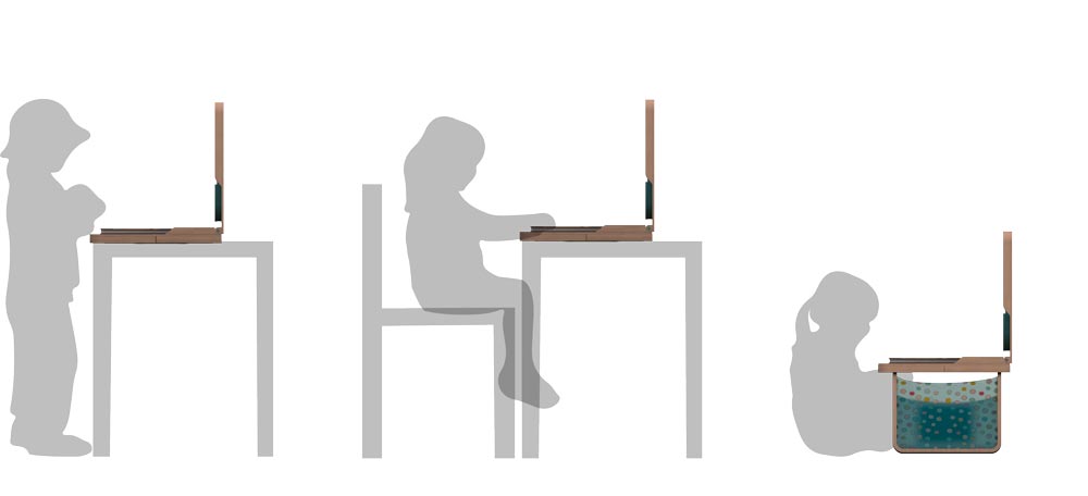Bureau évolutif