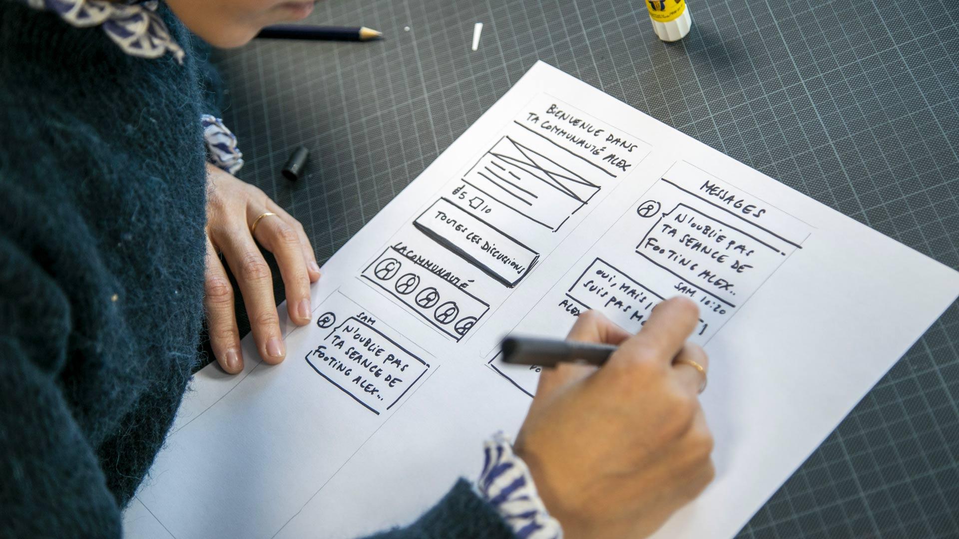 Formation continue Design Management Ecrit
