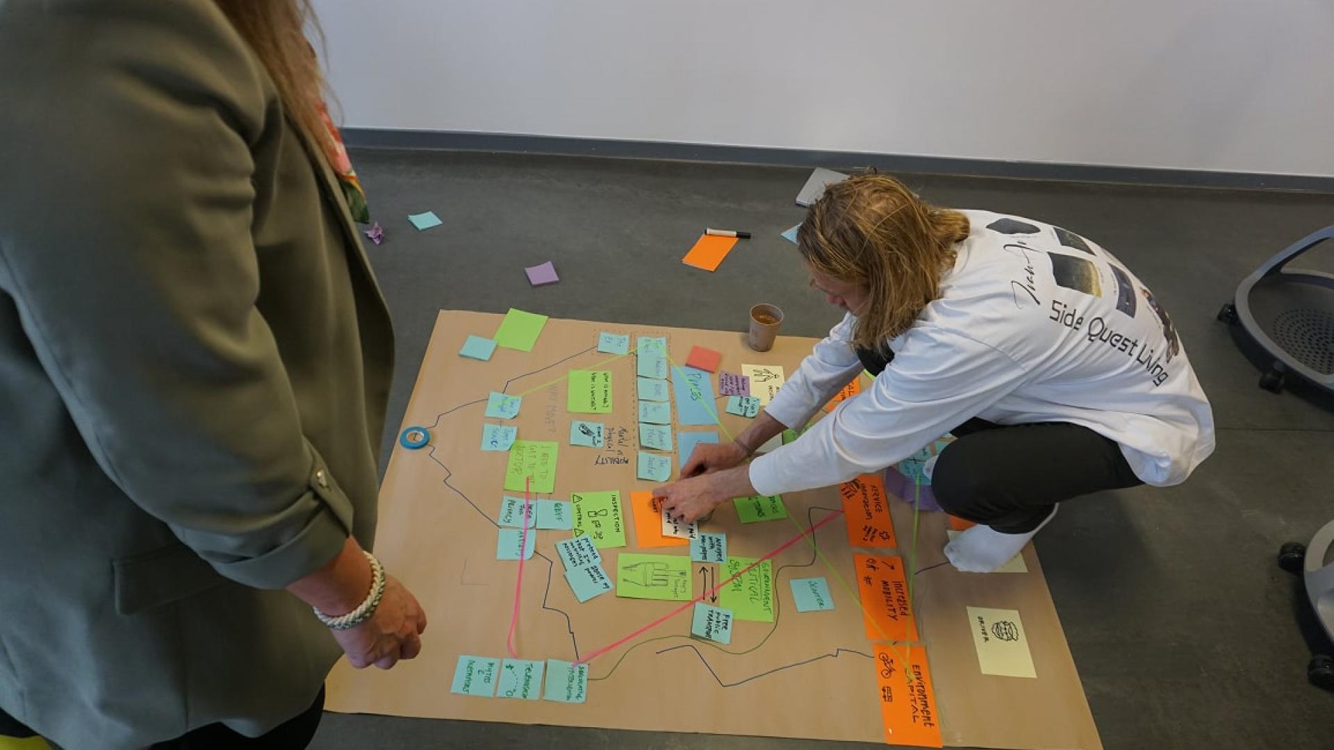 Formation au design systémique
