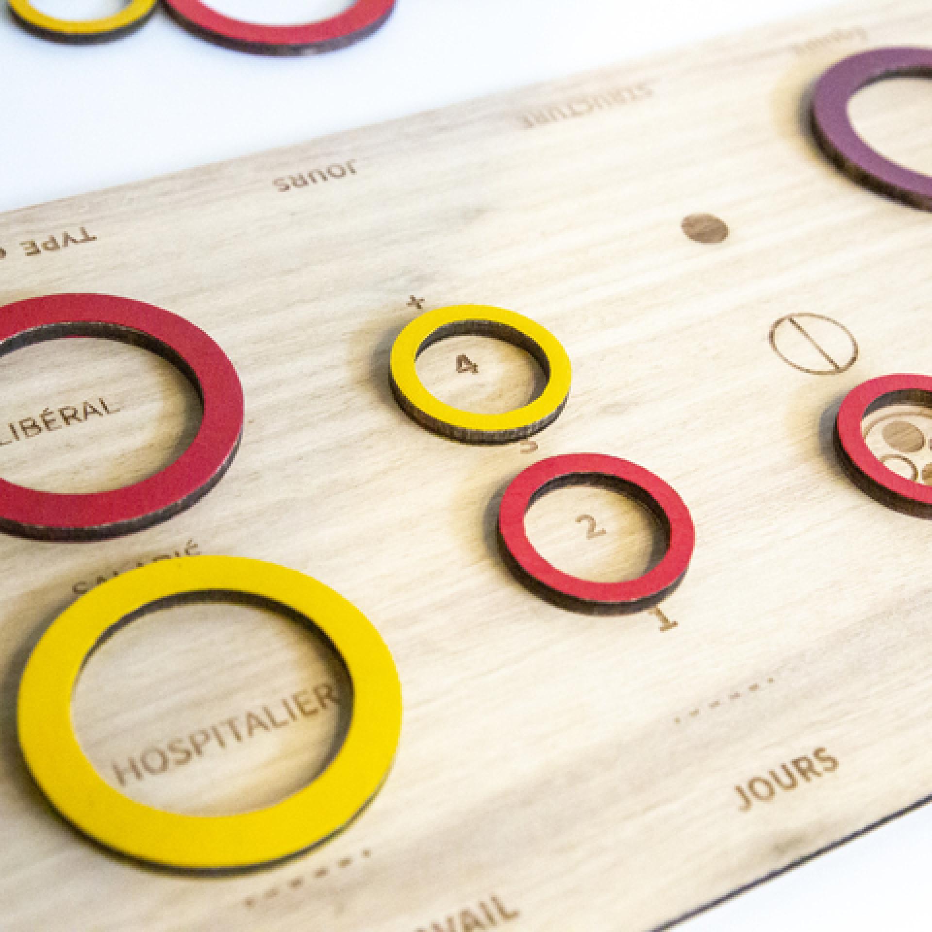 Chaire Design & Action publique innovante