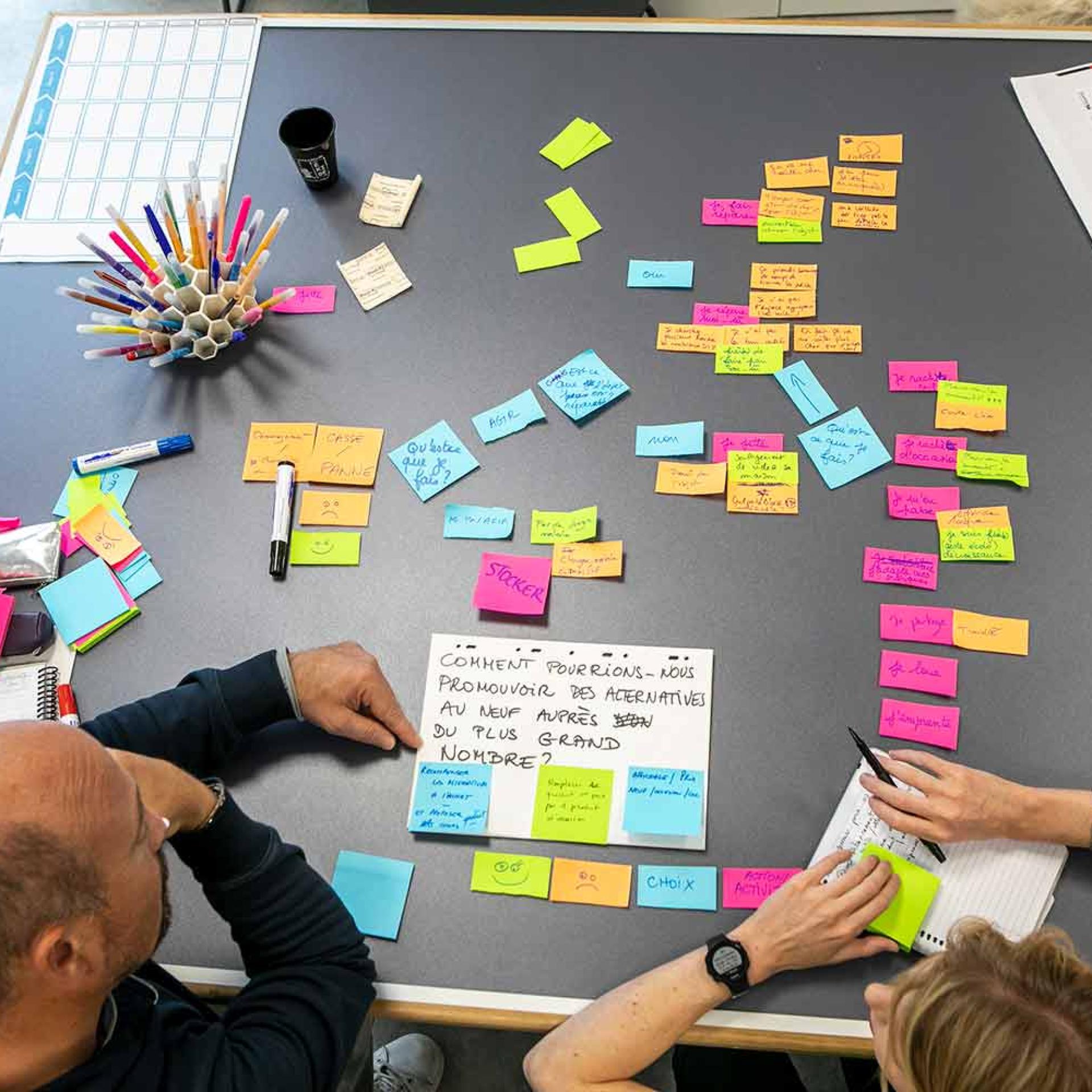 Formation continue Design de services