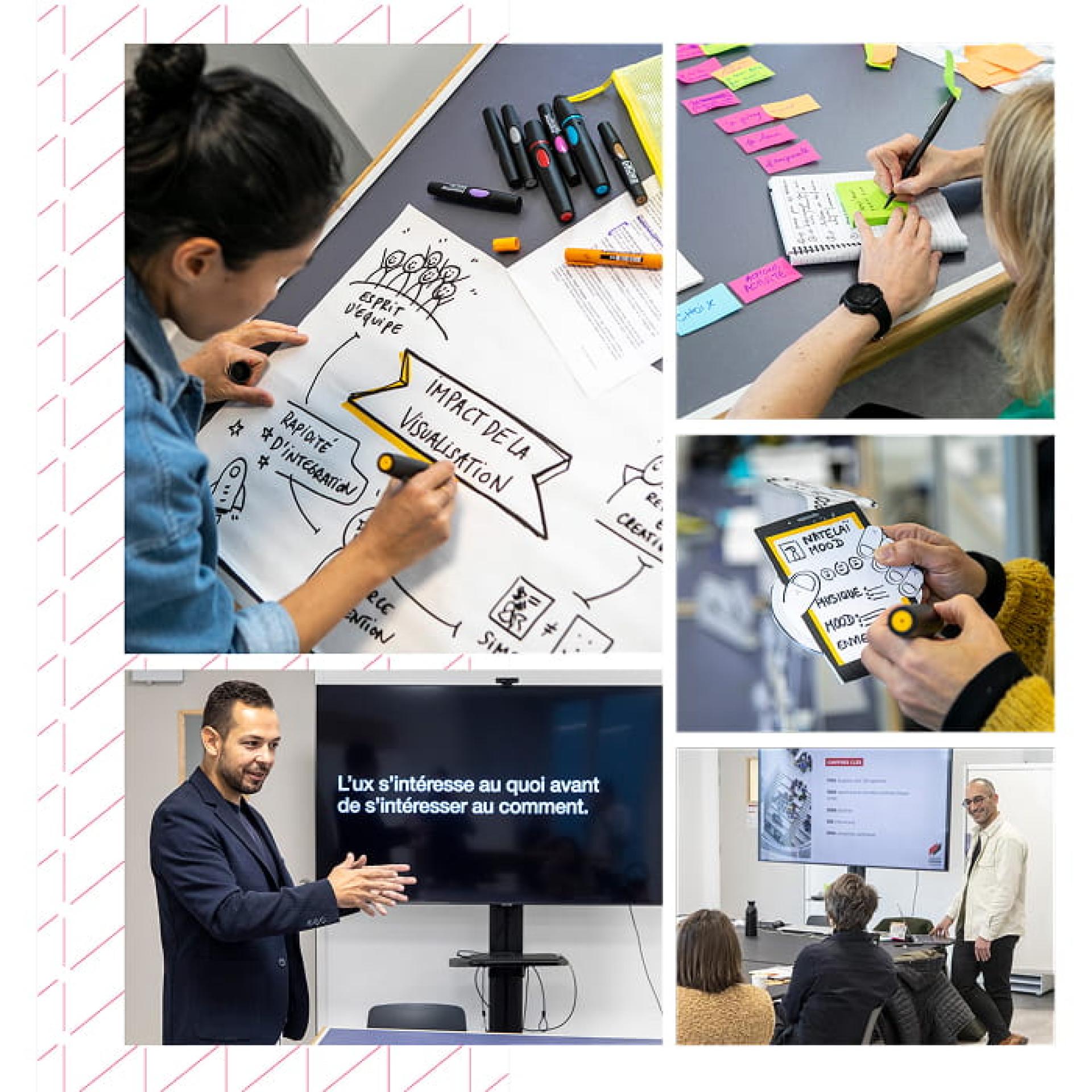 Formation Design Thinking