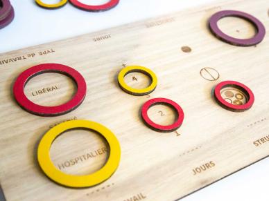 recherche design labs