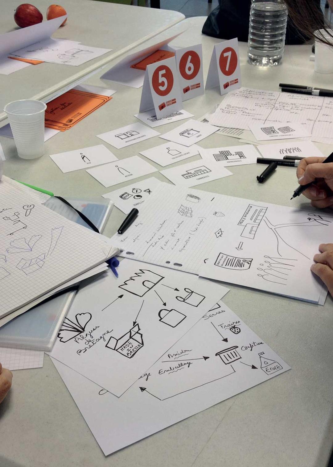 Strategic Design Scenarios